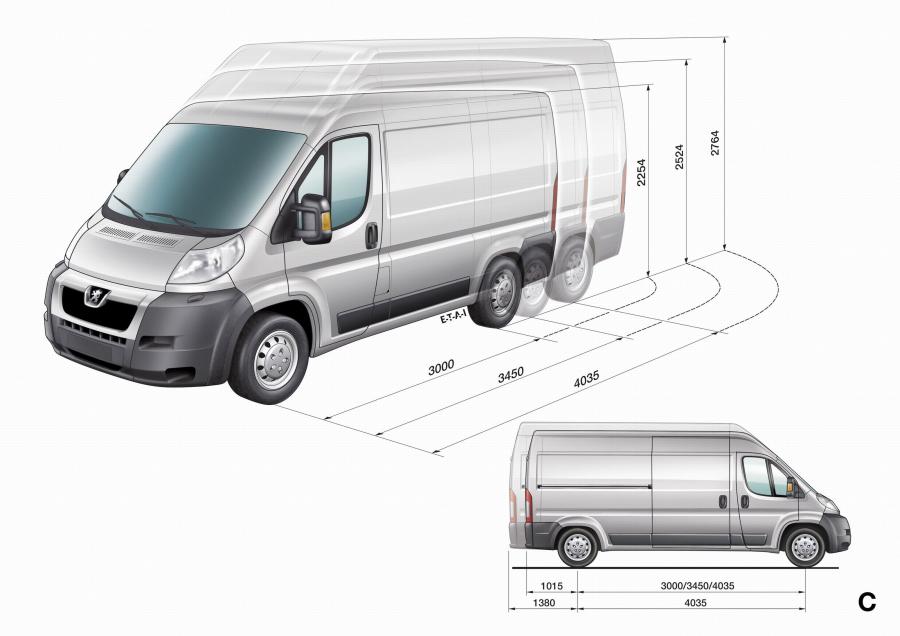  Peugeot Boxer 2006 года  (фото 2 из 81)